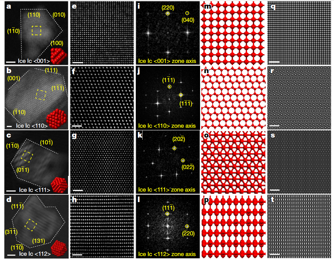 不同衬底生长的单晶立方相冰（Ice Ic）的结构表征