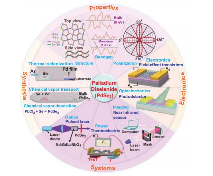 188博金宝网页官网