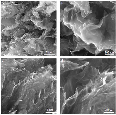 GO与三聚氰胺(1:1)混合体系在不同热处理温度下的微观形貌演变特征