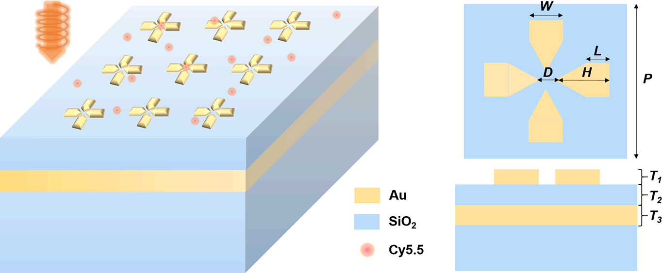 188博金宝网页官网电子束光刻机