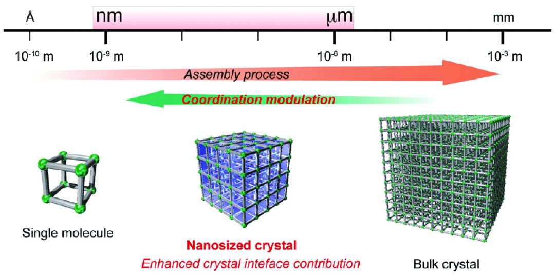 188博金宝网页官网JS台阶仪