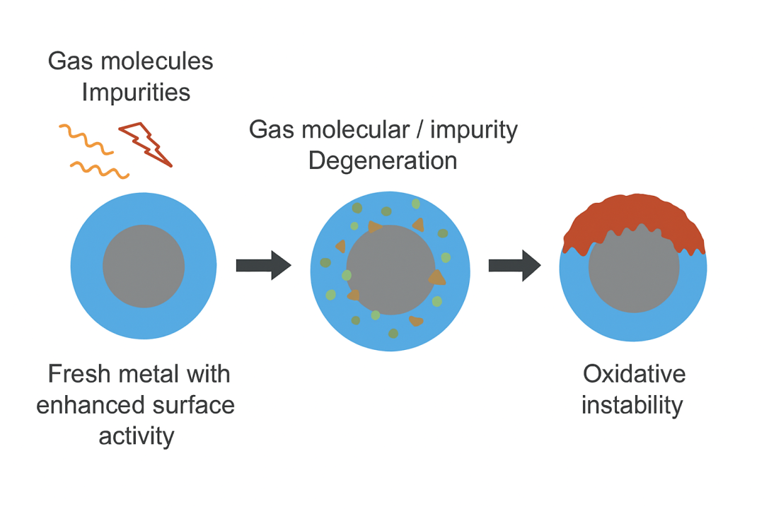 188博金宝网页官网JS台阶仪