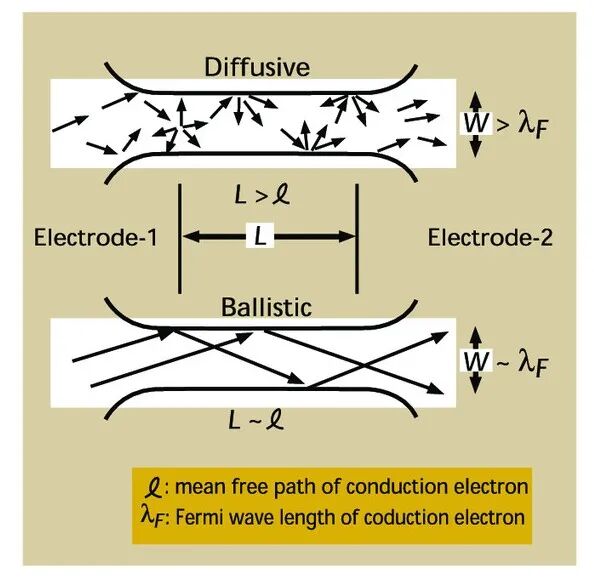 188博金宝网页官网JS台阶仪