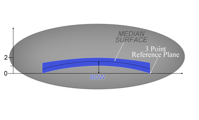 188博金宝网页官网JS台阶仪