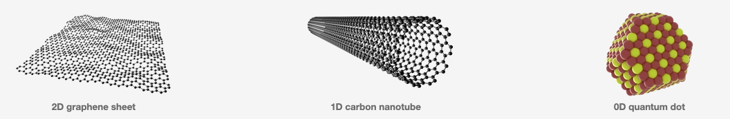 泽攸二维材料转移台
