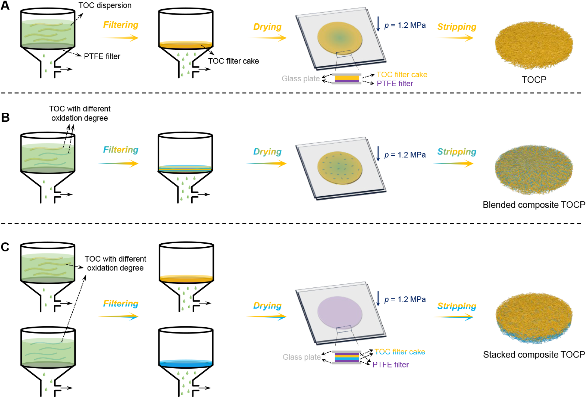188博金宝网页官网ZEM系列扫描电镜