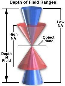188博金宝网页官网光刻机