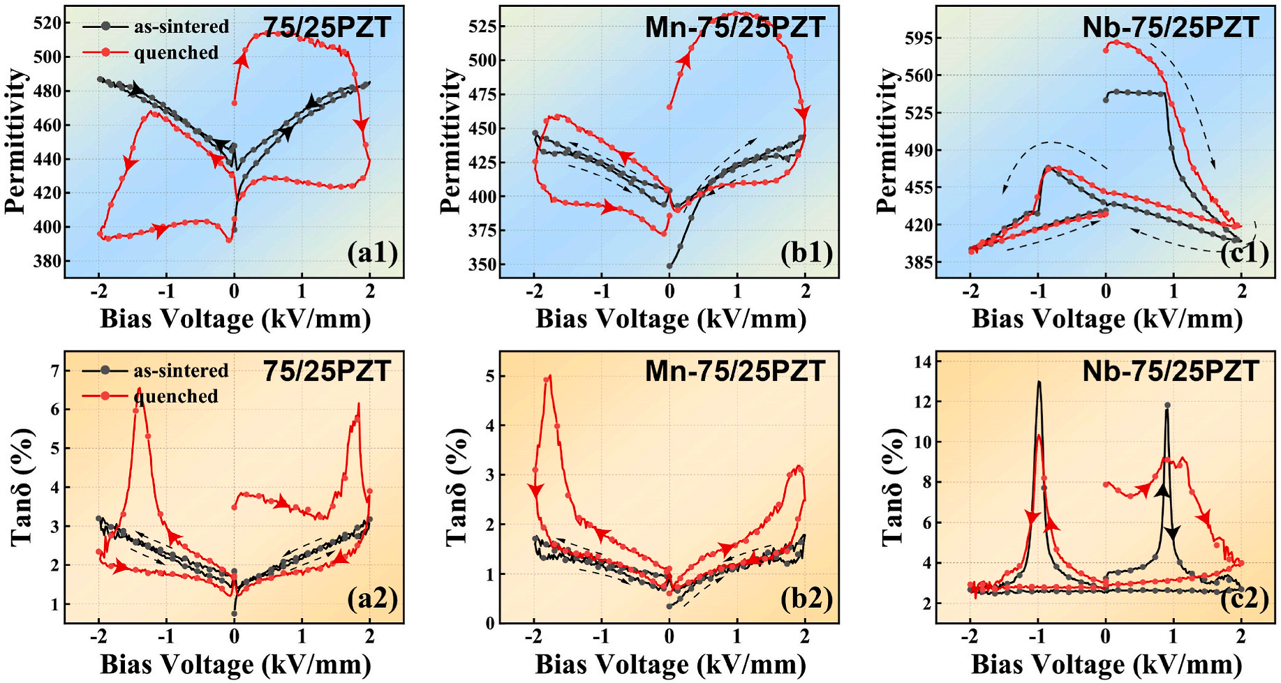 188博金宝网页官网ZEM系列扫描电镜 188博金宝网页官网ZEM系列扫描电镜